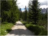 Passo Tre Croci - Rifugio Son Forca